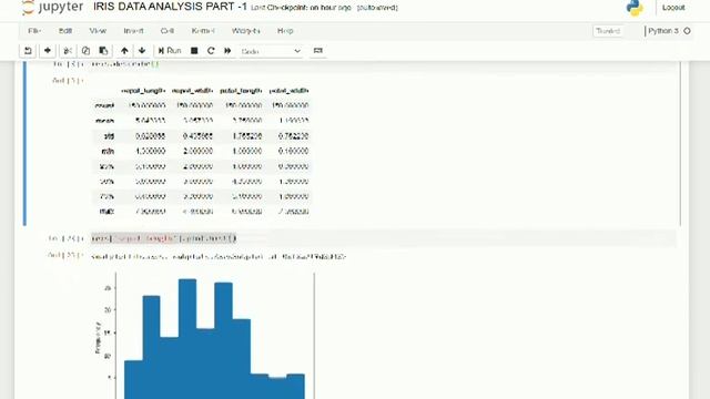 Analysis of IRIS data set using python part-1 смотреть онлайн