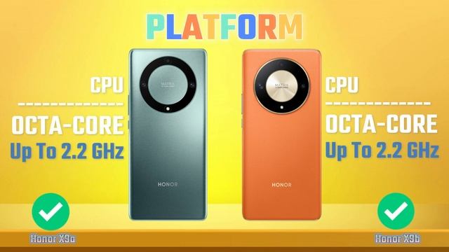 Honor X9a 5G Vs Honor X9b 5G | Full Comparison смотреть онлайн