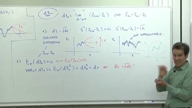 1 1 1 Continuous Time Diffusions & Diffusion Models 12 20 смотреть онлайн