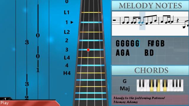 How to play Chitty Chitty Bang Bang (Paripi Koumei) by QUEENDOM on Violin (Tutorial) смотреть онлайн