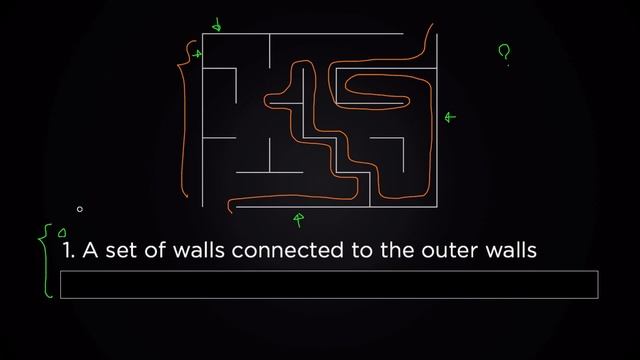 How To Beat Any Maze! смотреть онлайн