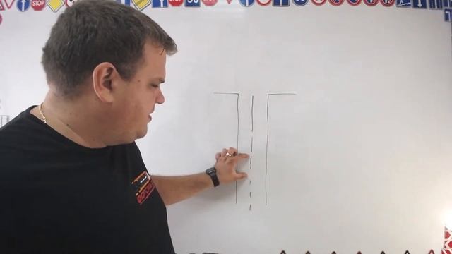 Тема 4: средства регулирования дорожного движения смотреть онлайн