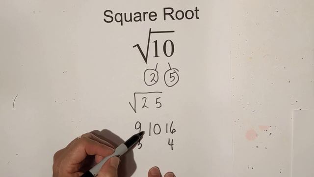 Square Root of 10 смотреть онлайн