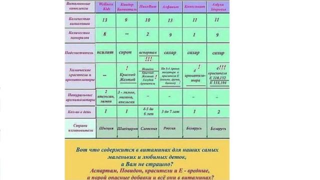 Велнесс Спикер Шинко Татьяна смотреть онлайн