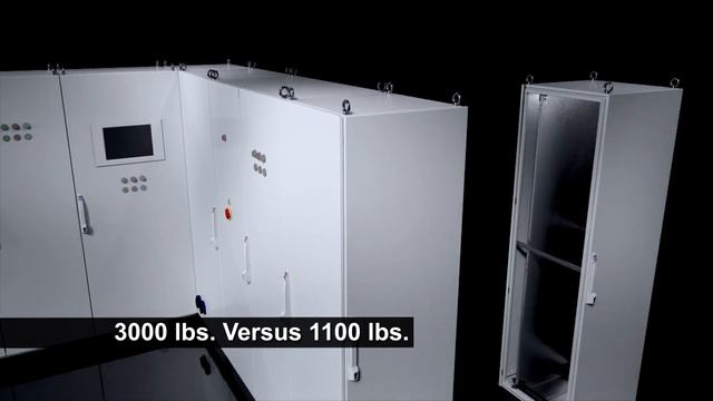 TS 8 Freestanding Modular Enclosure - An Overview