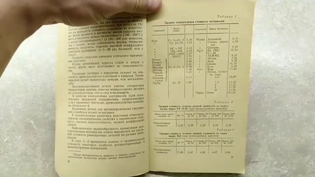 Стоимость материалов смотреть онлайн