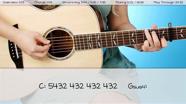 This Love (Taylor's Version) Guitar Lesson Tutorial - Taylor Swift [Chords | Strumming | Picking] смотреть онлайн