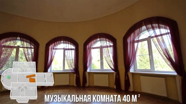 СПЕЦЦЕНА на 3 Усадьбы с бассейнами: ГОРКИ-2 (интерьер) смотреть онлайн