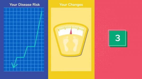 What is Biohacking? Does it work? Is Biohacking safe?