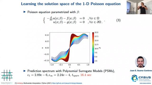 Global non-convex optimisation by Polynomial Model Based Optimisation for Tumor Response Models смотреть онлайн