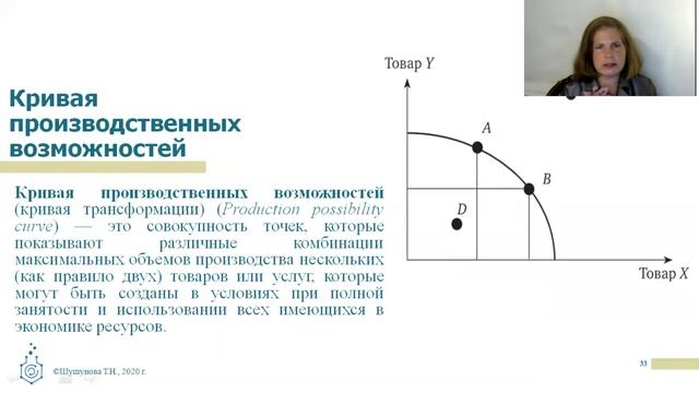 Искусство Сотворения