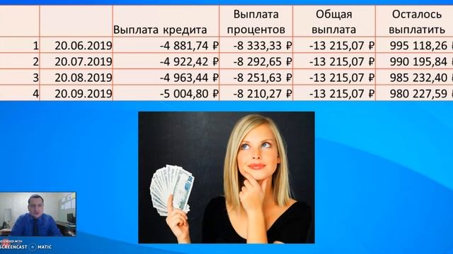 6 Штрафы при досрочном погашении ипотеки смотреть онлайн