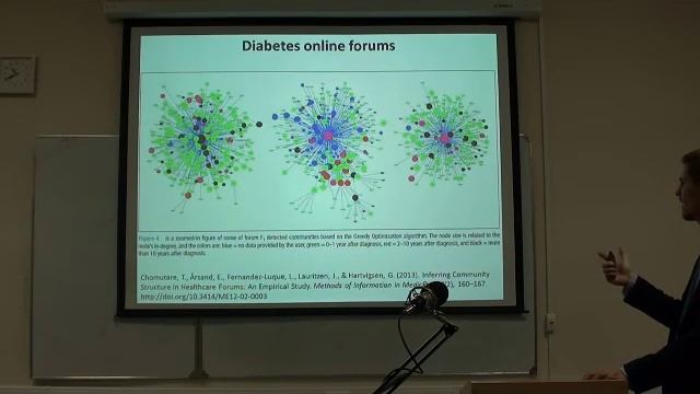 Юрий Георгиевич Рыков «Network science и социальные исследования Интернета» смотреть онлайн