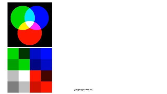 C Programming, Lecture 65, Image Processing смотреть онлайн