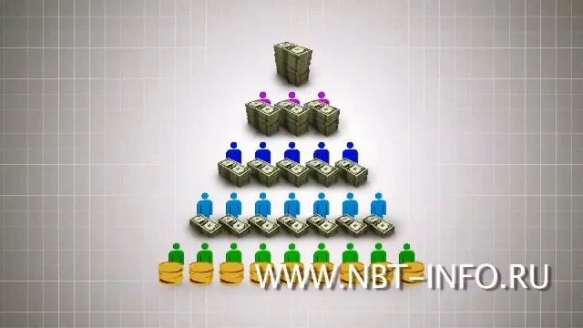 Страхи маркетинга смотреть онлайн