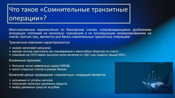 115-ФЗ, платформа «Знай своего клиента». StartupDrive x WCR Consulting (Виктория Цветкова)