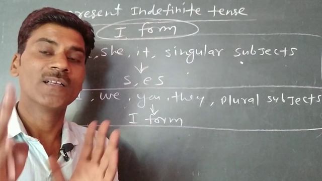 Present Indefinite Tense। English Grammar Tense। Tenses By Mahesh Yadav