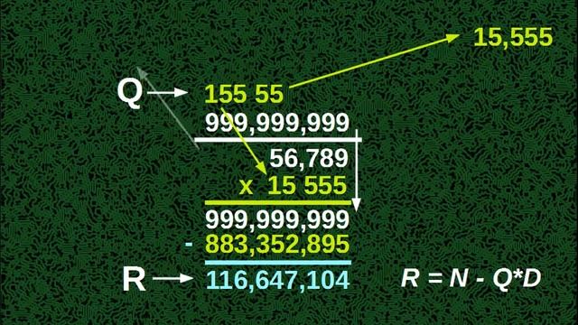 Simple Algorithm for Arbitrary-Precision Integer Division смотреть онлайн