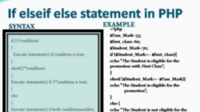 Rice City 12th - Computer Applications - Chapter 6 - PHP Conditional Statements смотреть онлайн