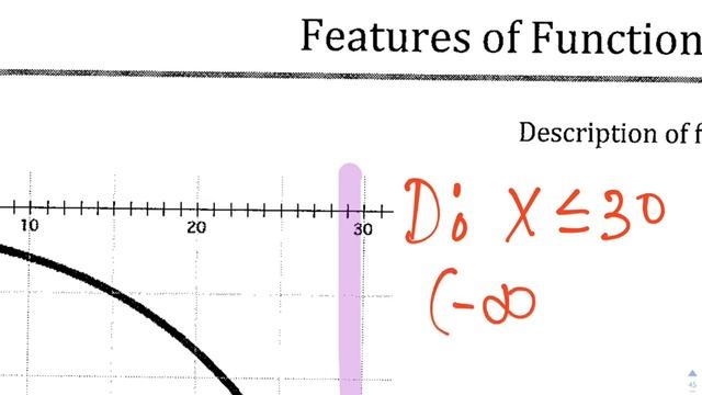 5.6 Go #11 Features of a Function смотреть онлайн