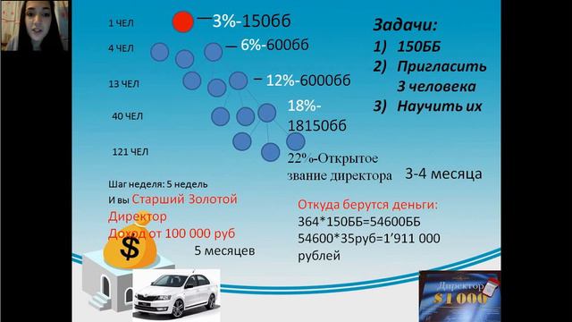 Зачем делать 150ББ? смотреть онлайн