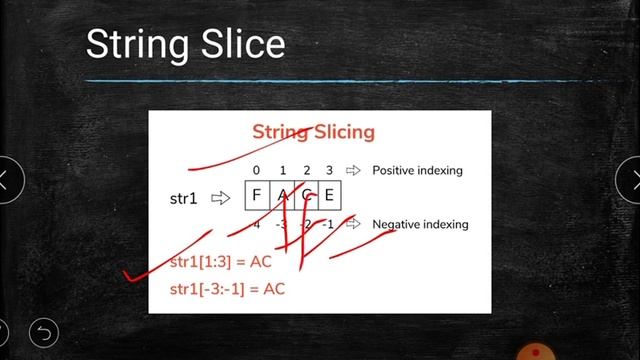 String in Python смотреть онлайн