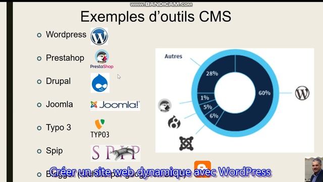 01-Créer un site web dynamique avec WordPress étape par étape-Introduction смотреть онлайн
