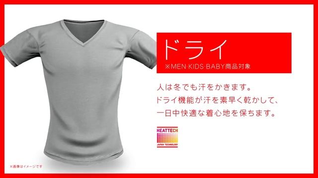 UNIQLO｜HEATTECH Technology