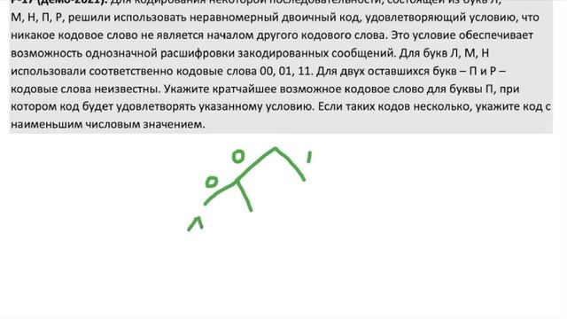 ЕГЭ по ИНФОРМАТИКЕ 2021 :: № 4 :: Кодирование и декодирование информации (демо ЕГЭ 2021, P-17) смотреть онлайн