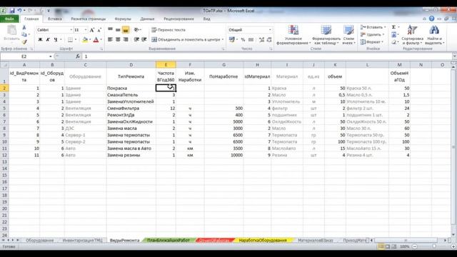 Excel учет материалов при обслуживании оборудования, сводные таблицы - урок 6 смотреть онлайн
