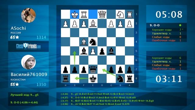 Анализ шахматной партии: ASochi - Василий761009, 0-1 (по ChessFriends.com) смотреть онлайн