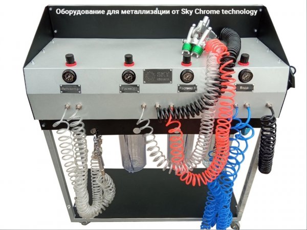 Оборудование для металлизации от Sky Chrome technology.