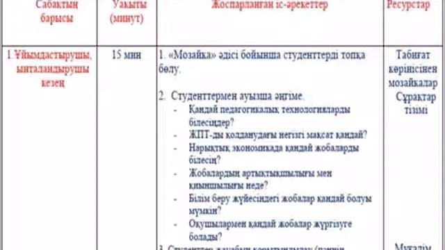 Жас мұғалімдер отырысы смотреть онлайн