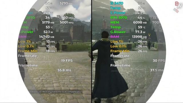 i3 3220 vs i5 3470 Tested in 12 Games (2023) | 1080p смотреть онлайн