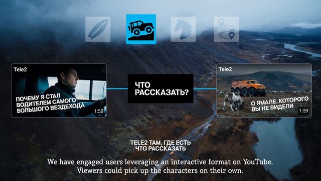 Tele2 — там, где есть, что рассказать смотреть онлайн