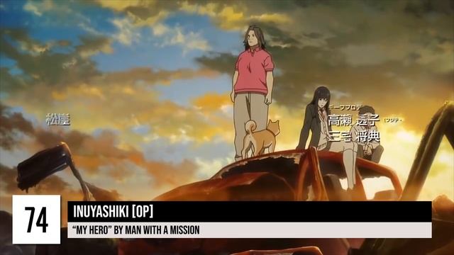 My Top 150 Anime Openings Of All Time