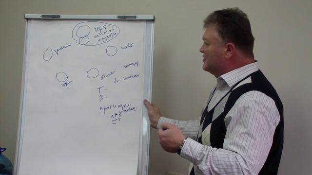 "Гриб Рейши от LR- День Здоровья 22.10 "Ліга чемпионів LR-Україна" смотреть онлайн