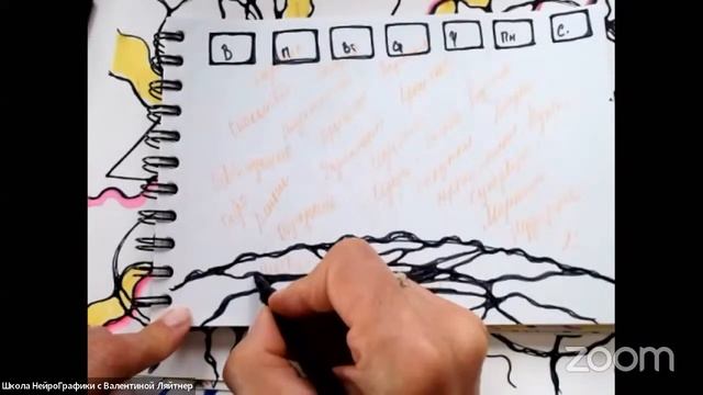 НейроНастройка | НейроПланирование | Медитация на красный цвет | НейроГрафика смотреть онлайн