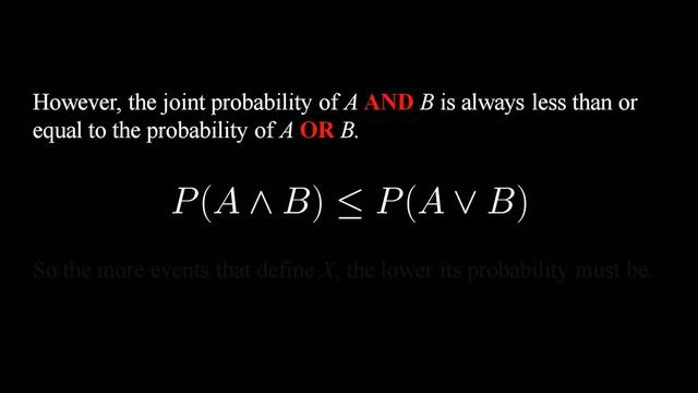 Mathematical Proof that Absence of Evidence *IS* Evidence of Absence смотреть онлайн