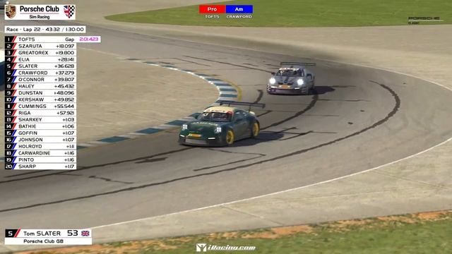 Porsche Club GB Sim Series Season 4 - Round 6 - Sebring смотреть онлайн