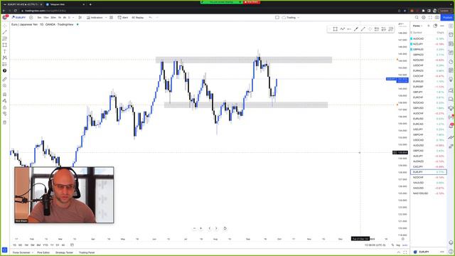 the trading strategy i get criticized for смотреть онлайн