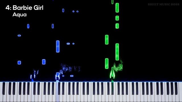 These 5 Songs WILL Get Stuck In Your Head смотреть онлайн