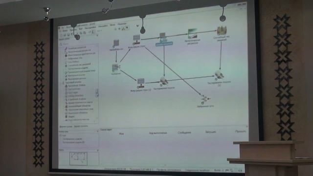 NeuroConf 2016. Демонстрация PolyAnalyst. Михаил Киселев. Чебоксары смотреть онлайн