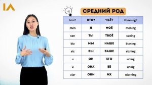 Притяжательные местоимения | 2-dars | Rus tilini 0 dan o'rganish