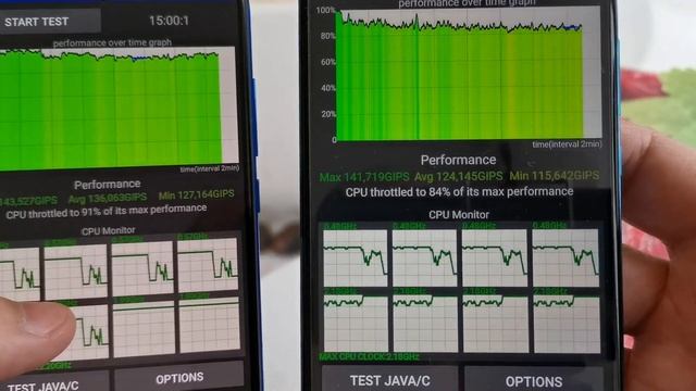 XIAOMI MI 9 LITE vs HONOR 20 LITE смотреть онлайн