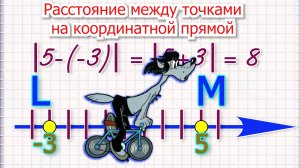 Расстояние между точками на координатной прямой 1 пример.mp4