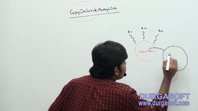 Core Java With OCJP/SCJP:Concurrent Collections Part-9||CopyOnWriteArrayList Properties Part-1 смотреть онлайн