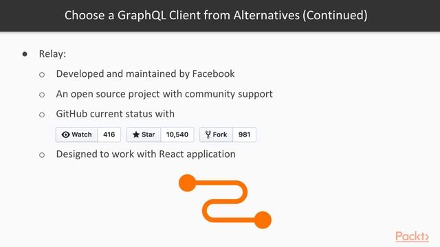 Hands-on GraphQL for Better RESTful Web Services: Choose GraphQL Client Alternatives|packtpub.com смотреть онлайн