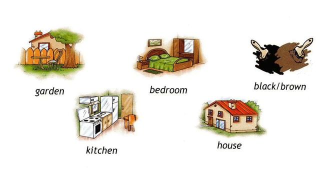 Spotlight 2 p.30 ex.1 смотреть онлайн