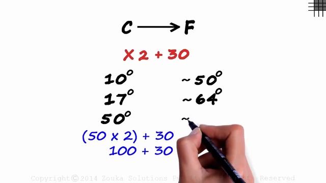 Temperature Conversion Trick (Celsius to Fahrenheit) | Infinity Learn NEET смотреть онлайн